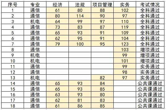 南京欣网通信科技股份有限公司|南京欣网|欣网通信 南京欣网通信科技股份有限公司|南京欣网|欣网通信